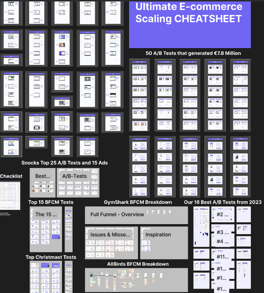 E-commerce Scaling CHEATSHEET